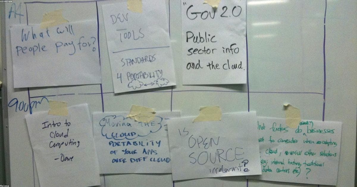 Sydney skyline with cloud computing network overlay representing Australian cloud infrastructure