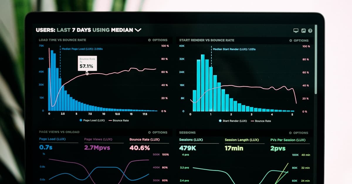 Data visualization dashboard representing Oracle Analytics Cloud enterprise business intelligence